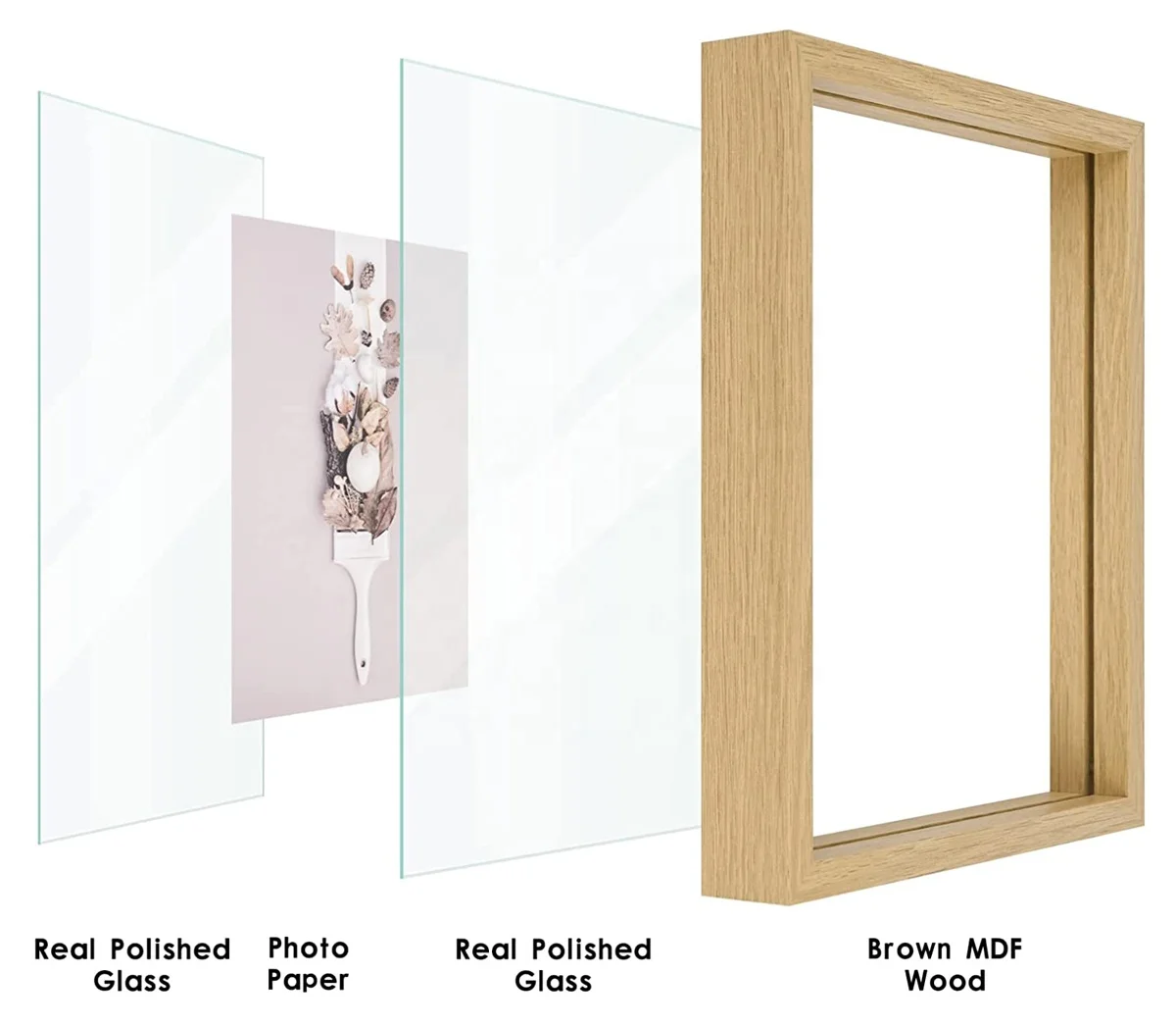 Cadre Photo Double Face En Verre Flottant – Transparent, Pour Formats A3, A4, Cartes Postales, Affiches