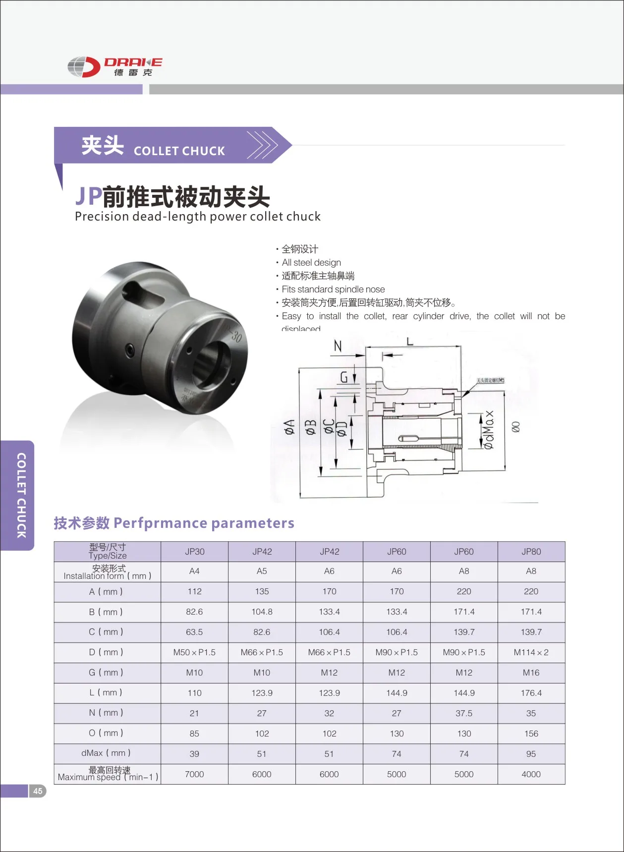 JP30 Front Collet Chuck with Rotary Cylinder Drive 163E Steel Collet for Precision Work