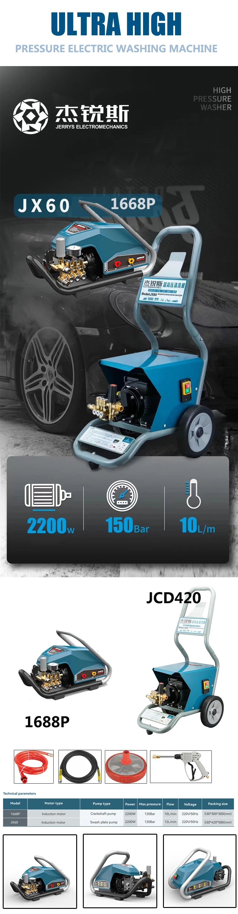 Commercial Electric High Pressure Washer Pump Car Washer Machine