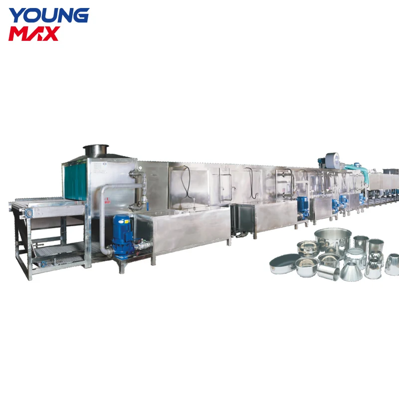 Non-stick Processing Equipment  Aluminium Cooking Pot Making Machines Home Appliance Production Line