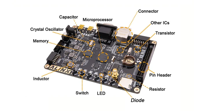 Bps Bp3105 Sot23-5 3105 고정밀 Psr 정전류 Led 드라이버 Ic - Buy 드라이버,Led 드라이버 Ic ...