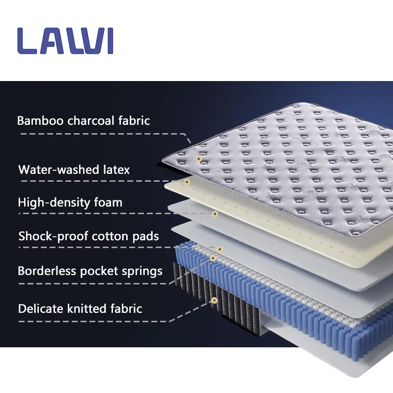Twin Full Queen King Size High Quality Knitted Fabric Hybrid Gel Memory Foam Mattresses Roll Up