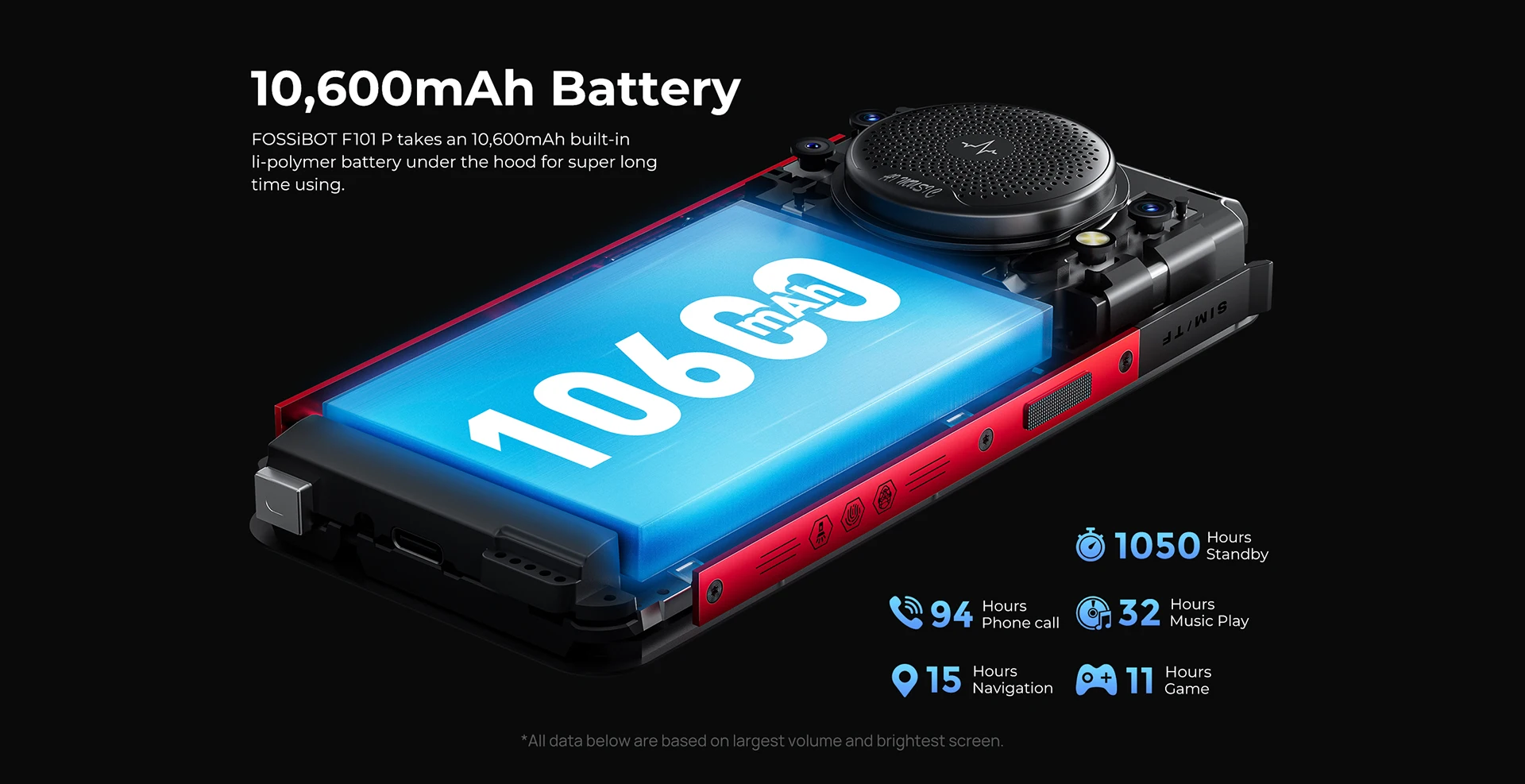 FOSSiBOT F101 P 4GB 64GB Cellphone Octa Core Rugged Smartphone,10600mAh,24MP Camera,5.45" HD Screen,IP68 Mobile Phone