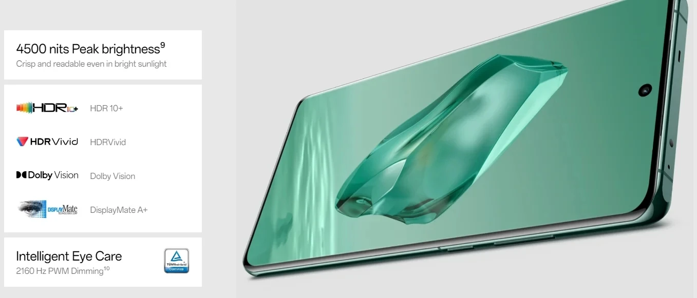 Oneplus 12 - Premium Global Version with 16GB RAM & 512GB Storage