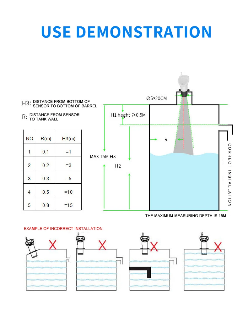 Ts-Ft002 Digital Signal Level-Meter Electronic Depth Wireless Transmitter Non-Contact Ultrasonic Water Tank Level Liquid Meter