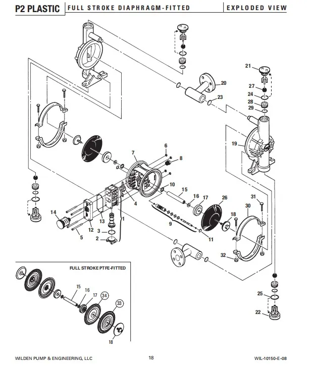 P2/PKPPP/WFS/WF/PWF/0400 manufacture