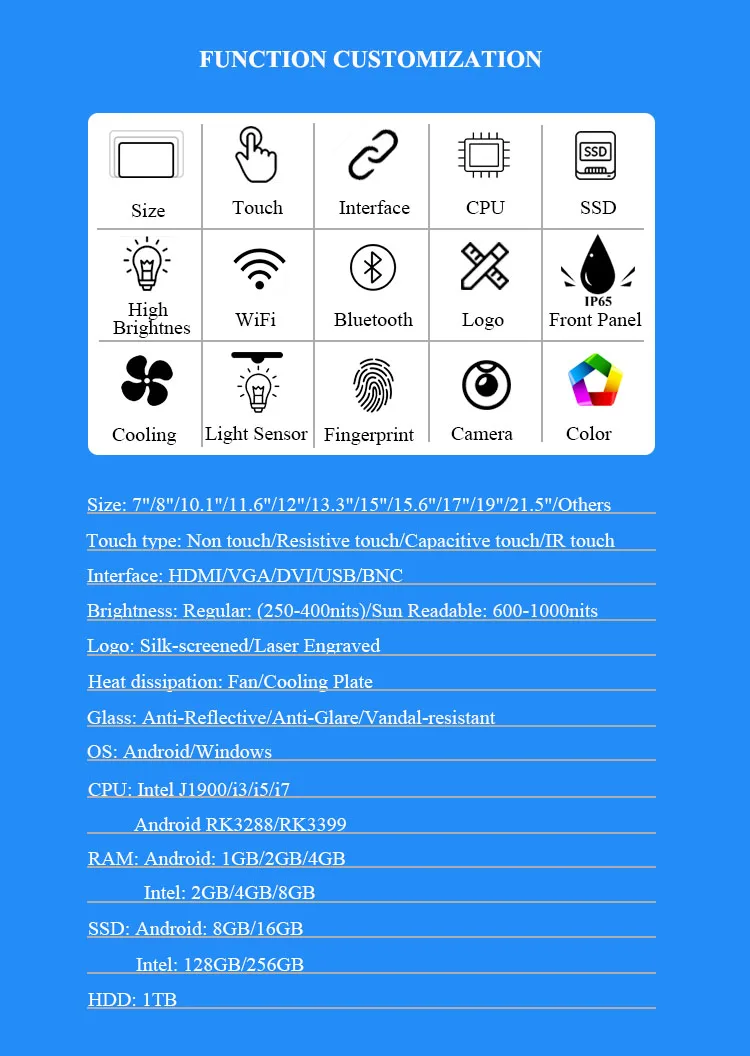 Function Customization-