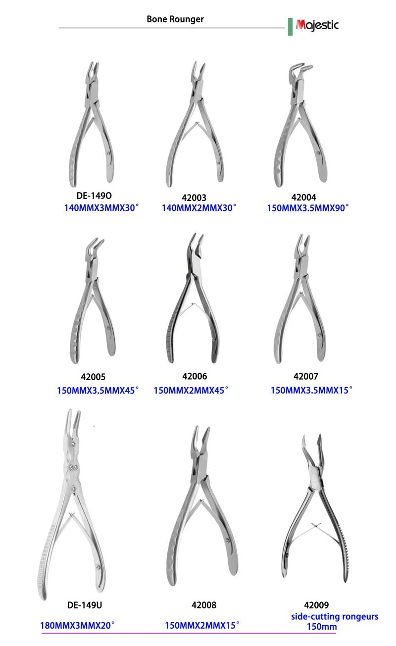 Dental Bone Rongeurs Forceps For Basis Surgical Instrument Buy