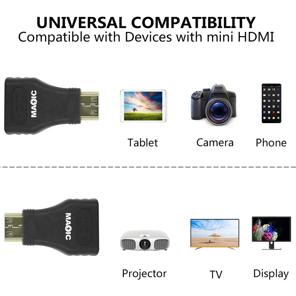 Mini HDMI Adapter for Big Tablet DV Camera Mini hdmi Male to hdmi Female Adapter