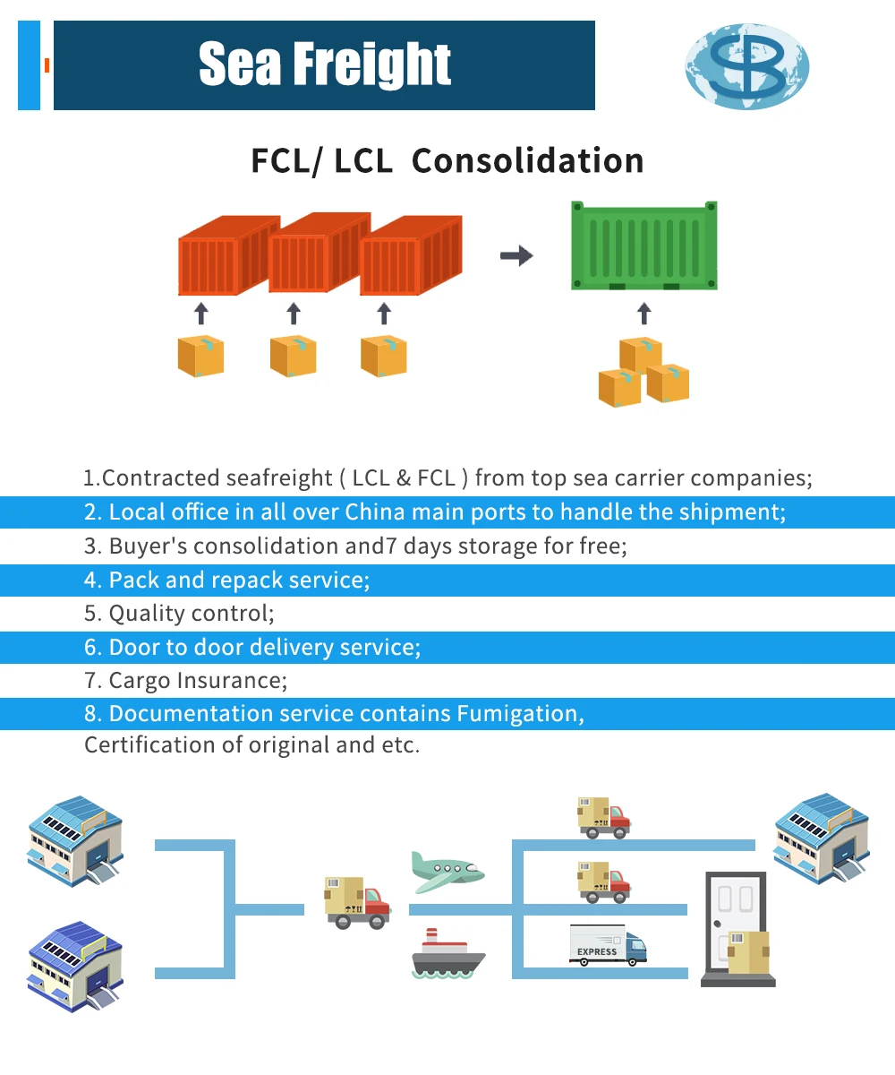 Морской воздушный экспедитор экспорт доставка транспортный агент из Китая Доставка груза в