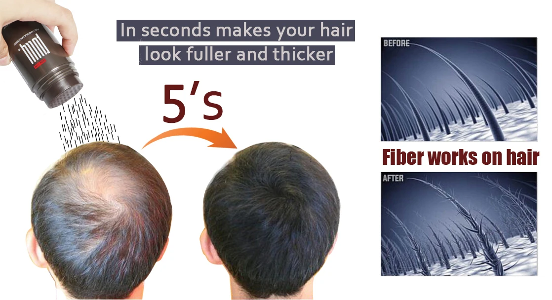 Кератиновые Волокна Для Волос Купить