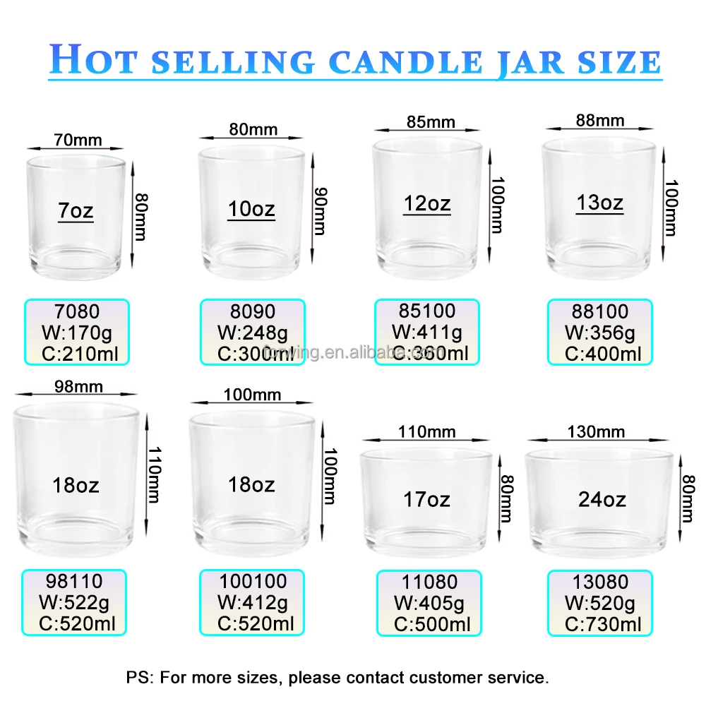 Luxury  Candle Jars Wholesale Empty 12oz 360ml Round Bottom Frosted Glass Candle Container Jars With Lid details