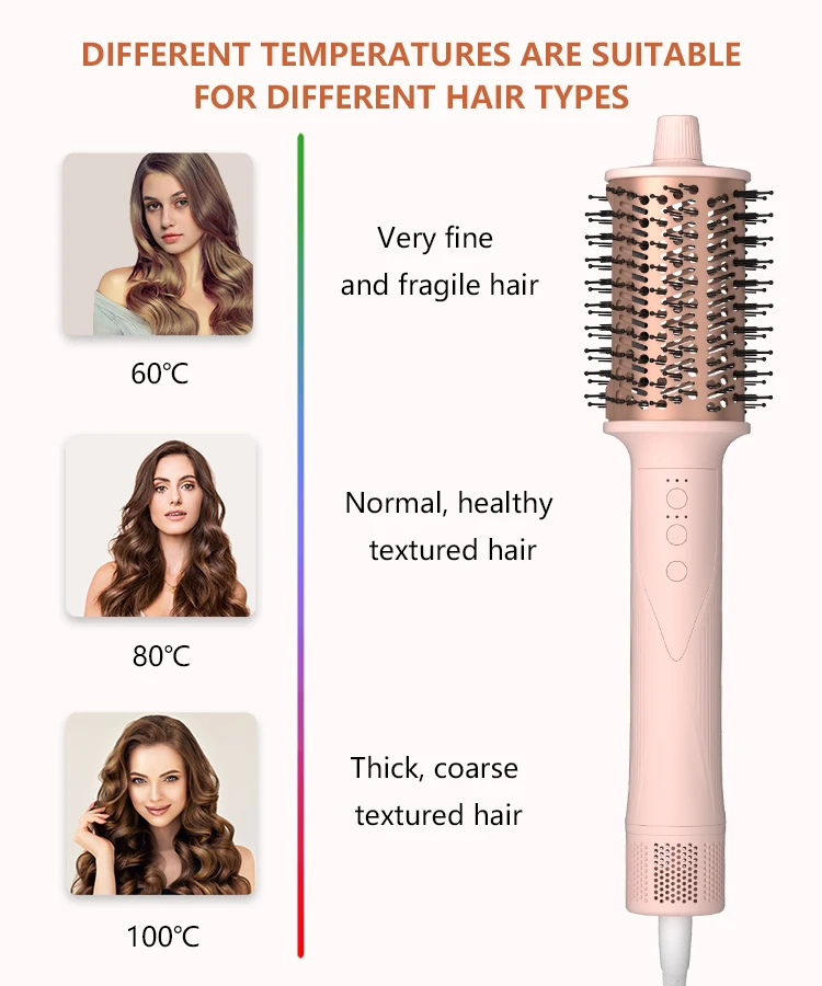 product zexi ionic household beauty electric hair dryer set with brushless motor hot air brush and diffuser nozzle hair styler tools-6