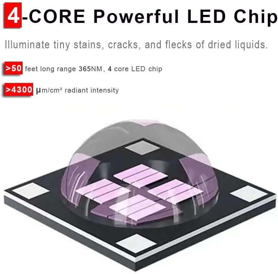 Luce Nera UV 30W 365nm IP66 - Proiettore Blacklight Per Party E Eventi - Foto 6