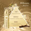 Millionnaire