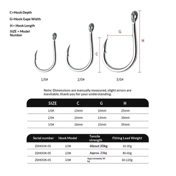 Factory Spot Wholesale Ocean Boat Fishing Spinning Lure Iron Spoon Jig Hook Bait – Metal Jig – view 3