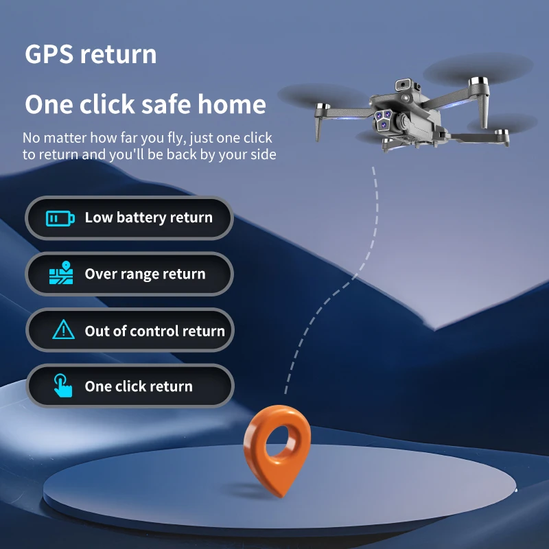 S181 GPS Intelligent Return Brushless Motor Beginner Drones With Electric Adjustment Camera and Infrared Obstacle Avoidance