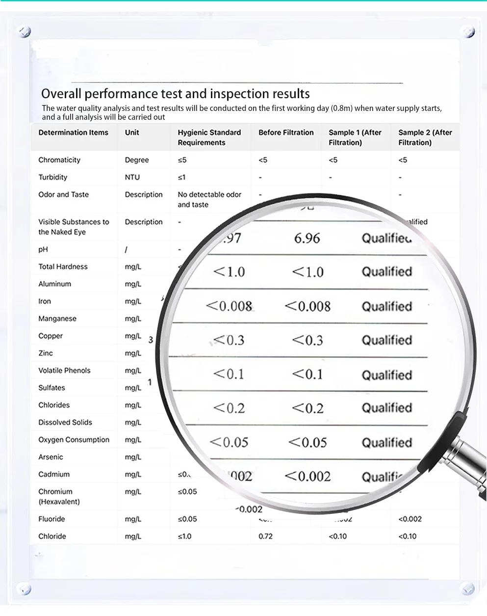 Compact Salt Drinking Water Factory RO Plant Desalination Equipment Groundwater Well Reverse Osmosis Machinery details