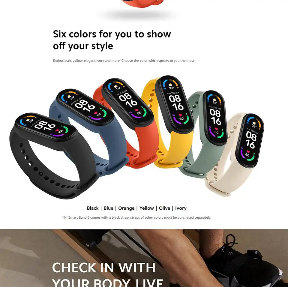 Miband Icon Xiaomi Mi Band Watch Faces 1-5PCS 9D Protective Film
