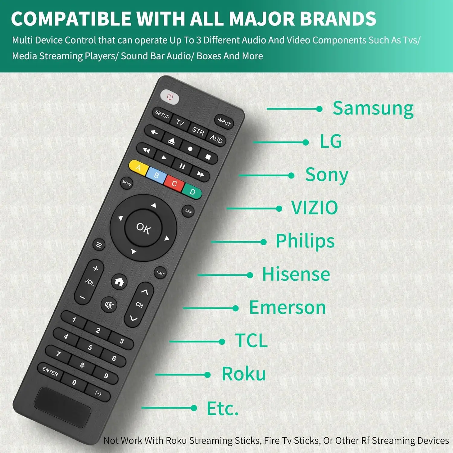 Replacement Universal Remote Control Smart TV IR Remote for Sound Bar Audio TV Box for Samsung LG Sony Phi-lips TCL Etc