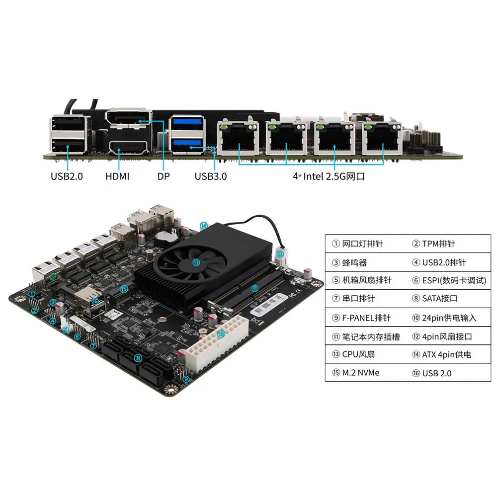 Intel 11th Gen Celeron N5105 N6005 Mini-Itx NAS Motherboard