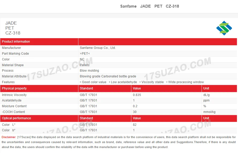 JADE PET CZ-333/328/302/318 Bottle Grade Blow Molding and Injection Molding Carbonated Bottle Grade