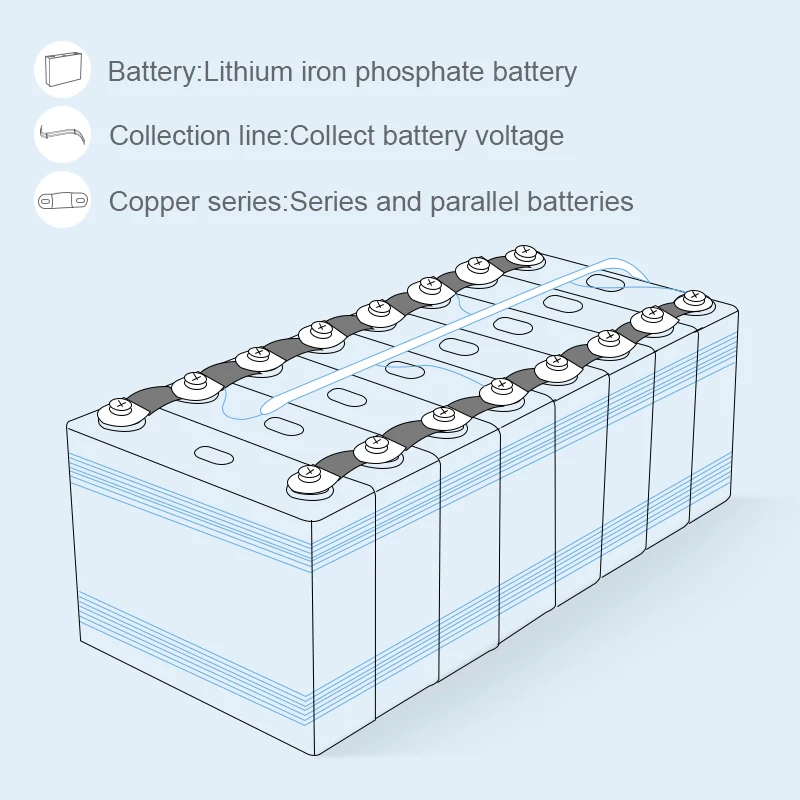 Marine-Lithium-Batterie IP56 1.2Kwh 12V