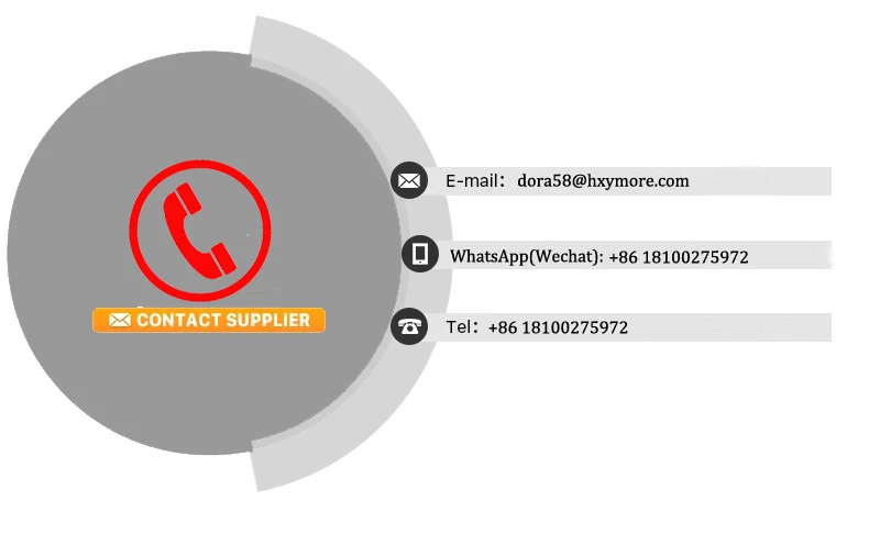 Contact