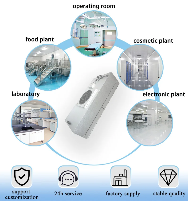 Mushroom Laboratory Hepa Fan Filter Unit 2x4 Ffu With Hepa H14 0.3um