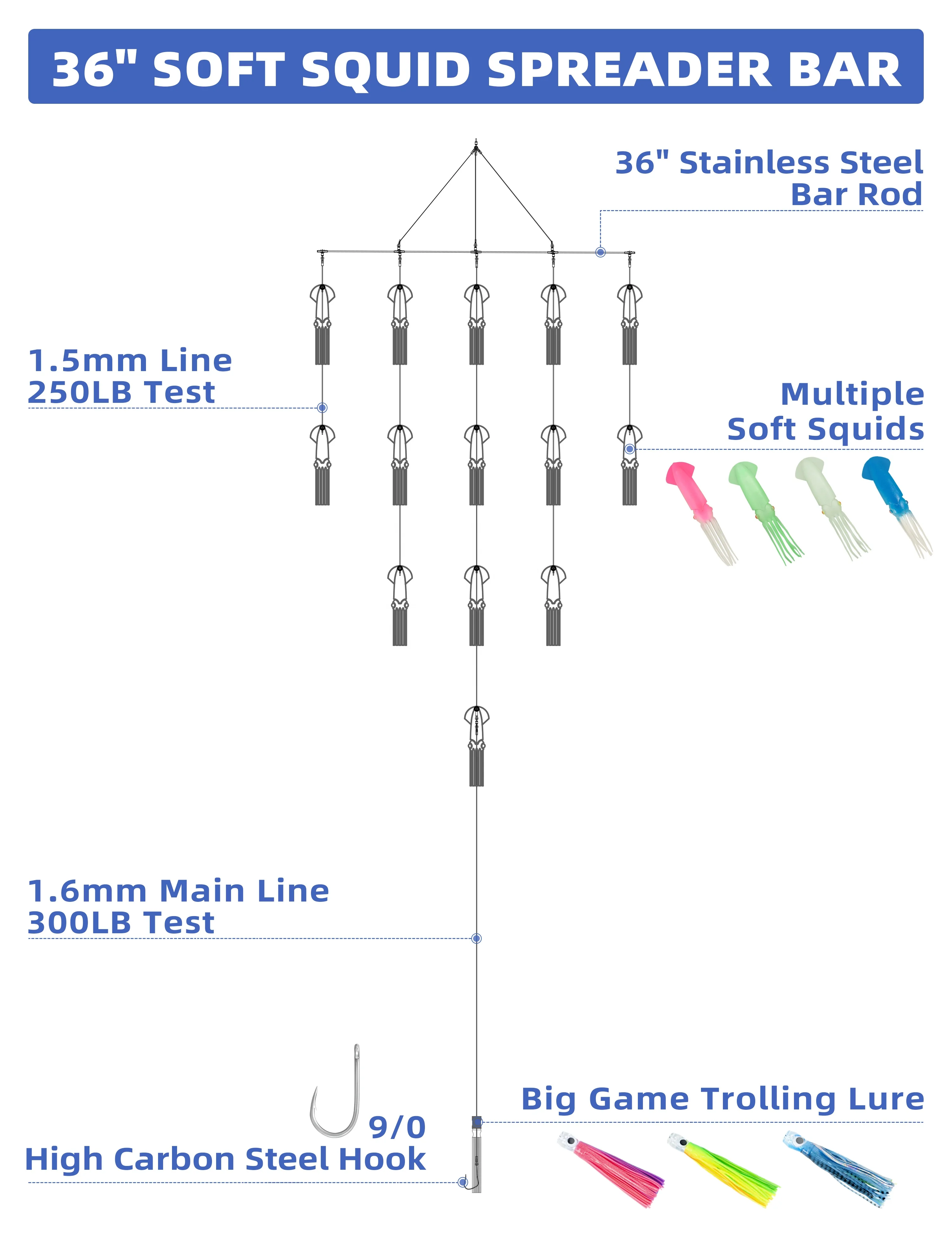 Big Game Trolling Lure 6in/9in Floating Soft Squid 18''/36