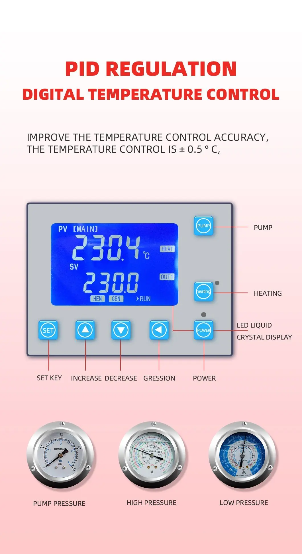 Explosion Proof Laboratory High Temperature 300 Degrees Heating System details