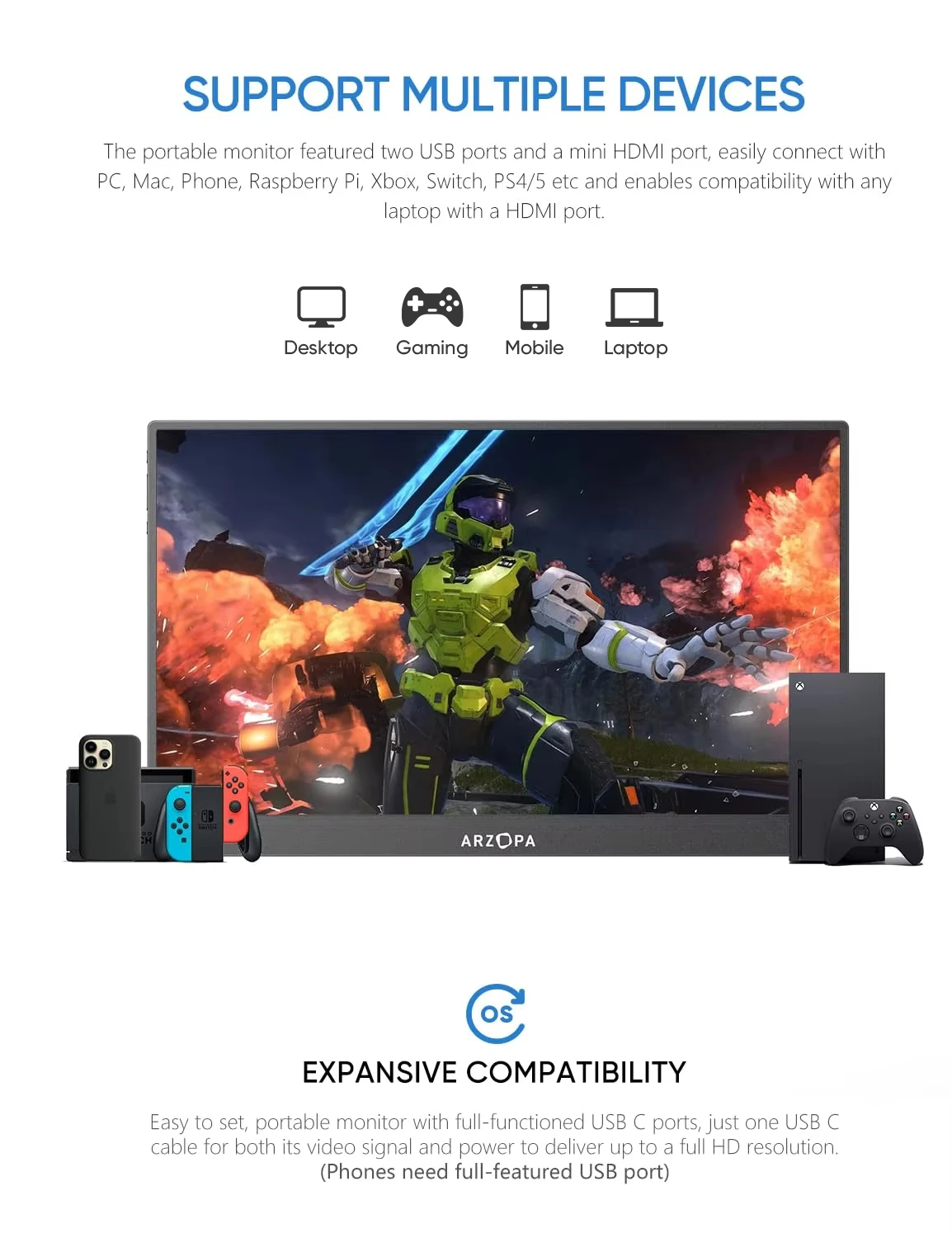 ARZOPA 15.6インチ IPSモニター 本体 Amazon.com: ARZOPA Portable Monitor 15.6'' FHD 1080P - Ultra