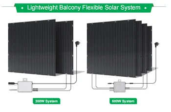 Германия balkonkraftwerk гибкий балкон панелей солнечных батарей 600w 800 Вт на сетке солнечной энергии системы для балкона с широким сбытом