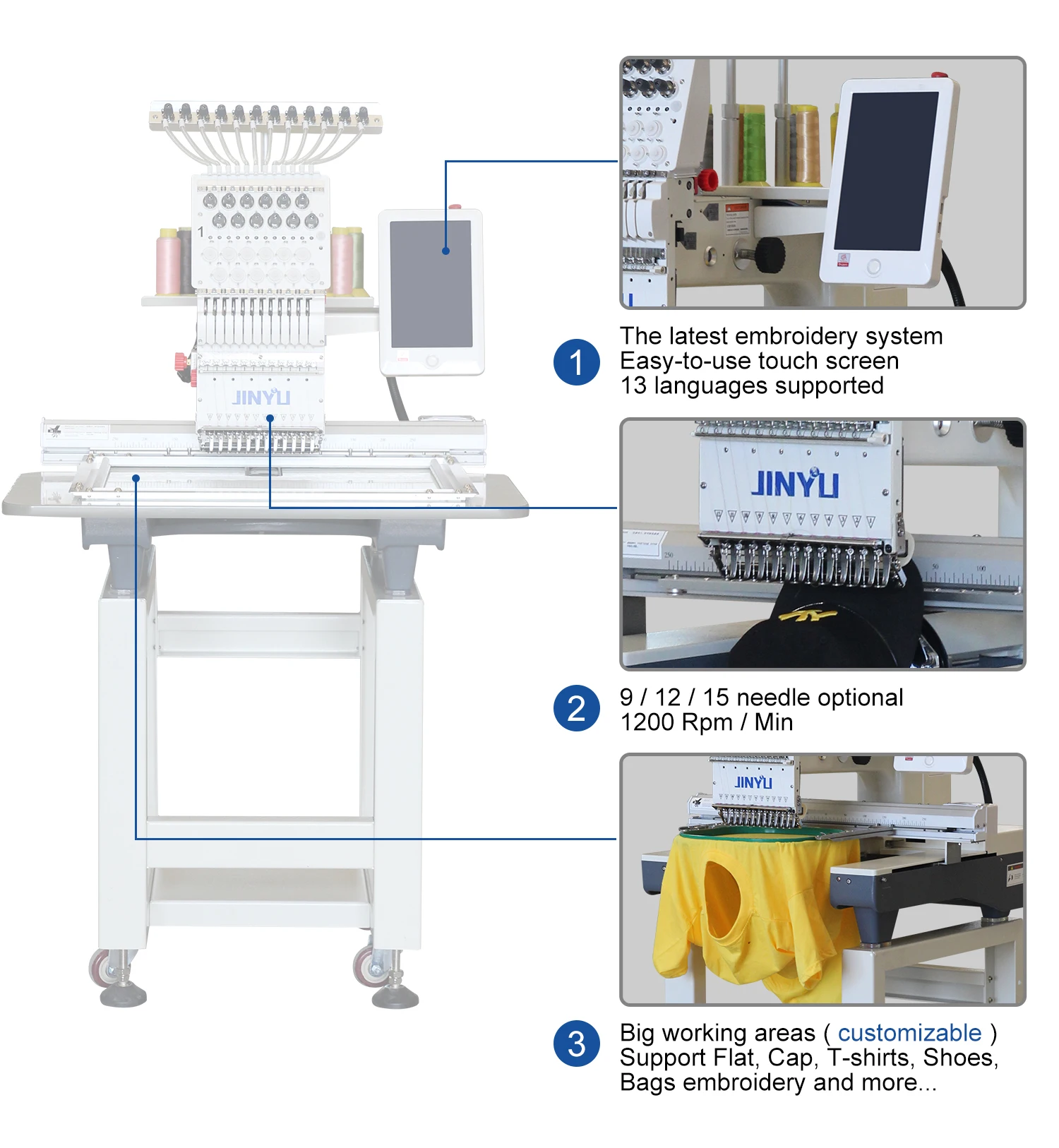 Gambar Detail Produk 1