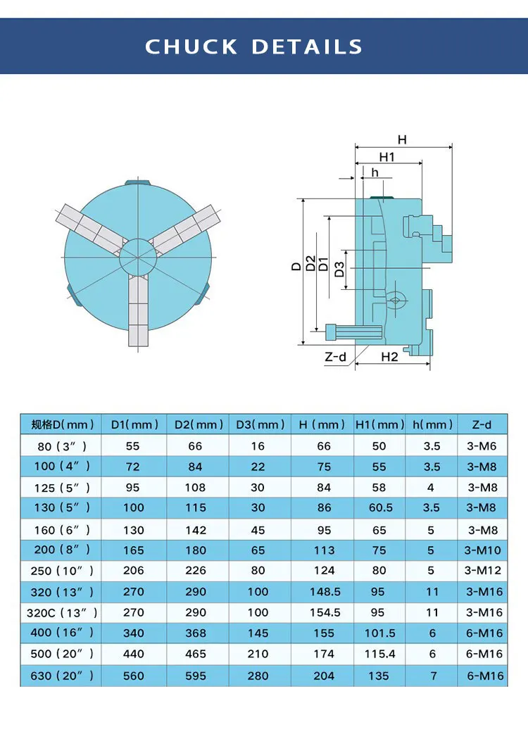Sanou K11325 Self Centering 3 Jaw Lathe Chuck - 325mm
