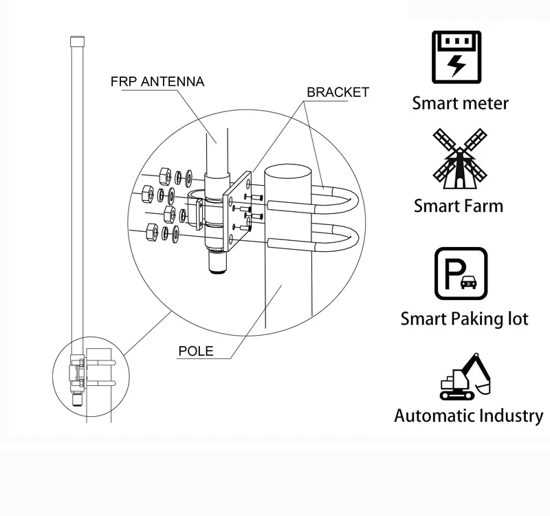 Large Outdoor Roof Cb Base Station Omni Wifi Antenna Lora Gps 12dbi 2