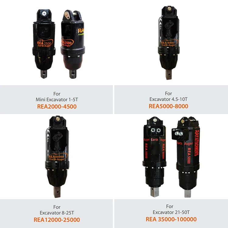 Power Earth Augers Mounted to Telescopic Handler/Skid Steer Loader/Excavator/Crane/Backhoe Loader/Tractor