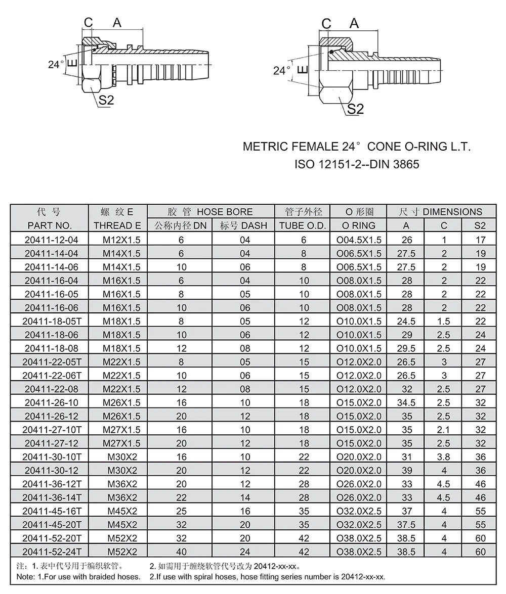 Fittings hydraulic union fitting professional manufacture custom hydraulic union one piece fitting