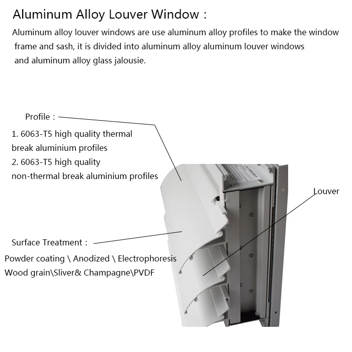 Heat Resistance Aluminium Adjustable Louver Window Metal Louver Door And Window Oem Design