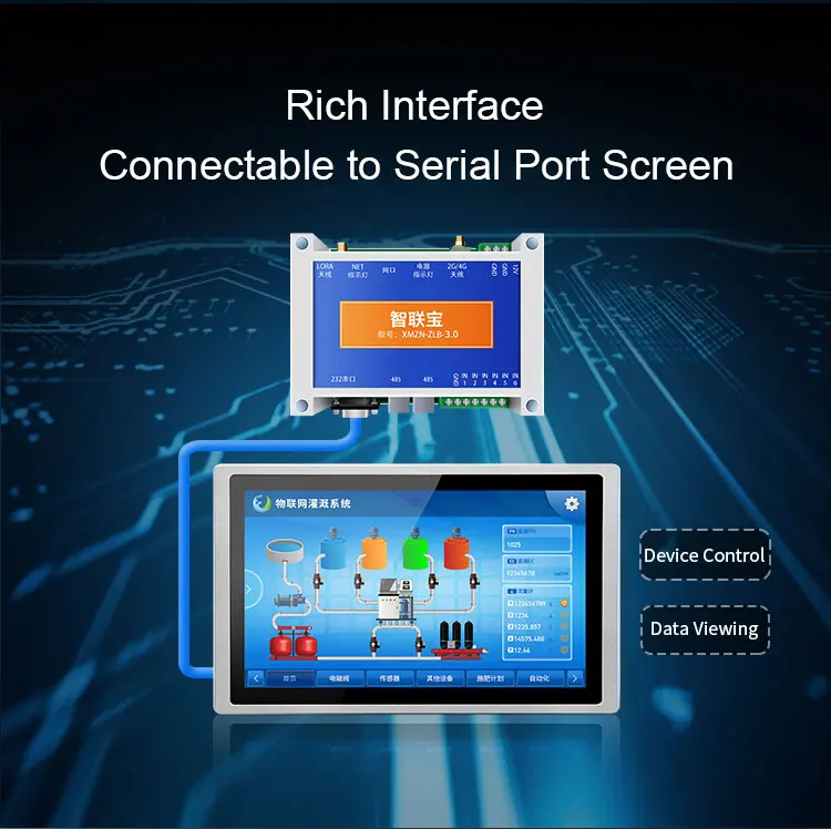 Internet Communication Controller Stable Transmission Controller LoRa Communication IoT Control Cabinet ...