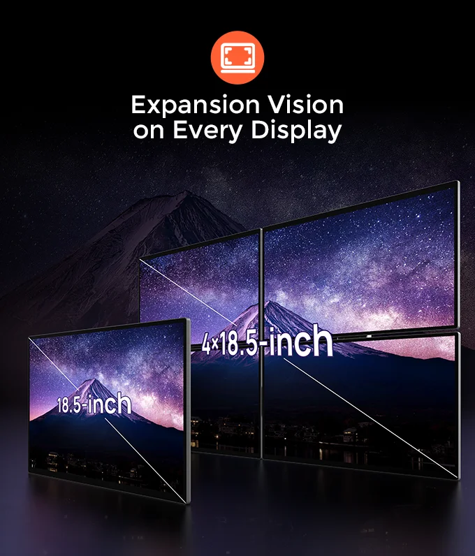 AUSNAT 4-Screen Productivity 18.5 Inch Portable Triple Laptop Monitor Type C Easy Carry One Cable Connection Screen Extender