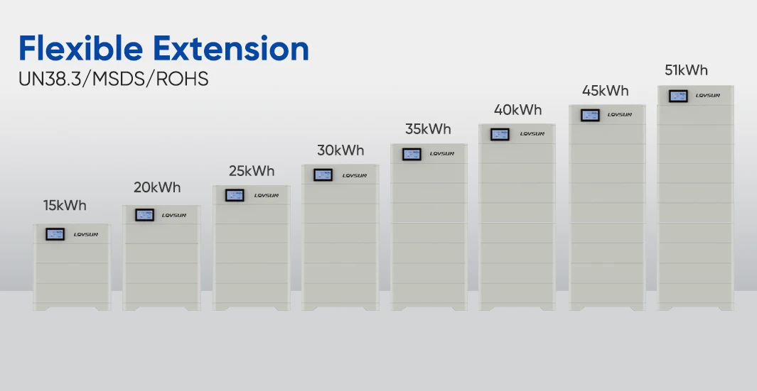 High Voltage 48v Solar Storage Battery 20kwh 30kwh Stackable Lithium Battery Lifepo4 100ah 200ah Battery With 10 Years Warranty factory