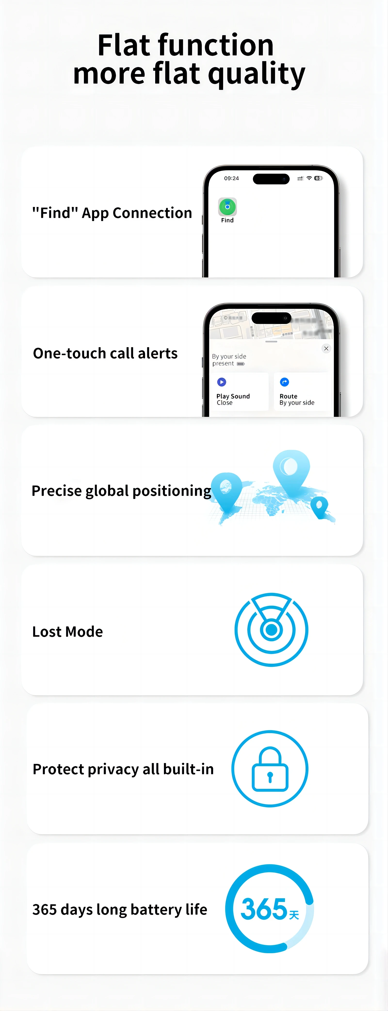 Personal Kids Microchip Location Tracker Pet Locator