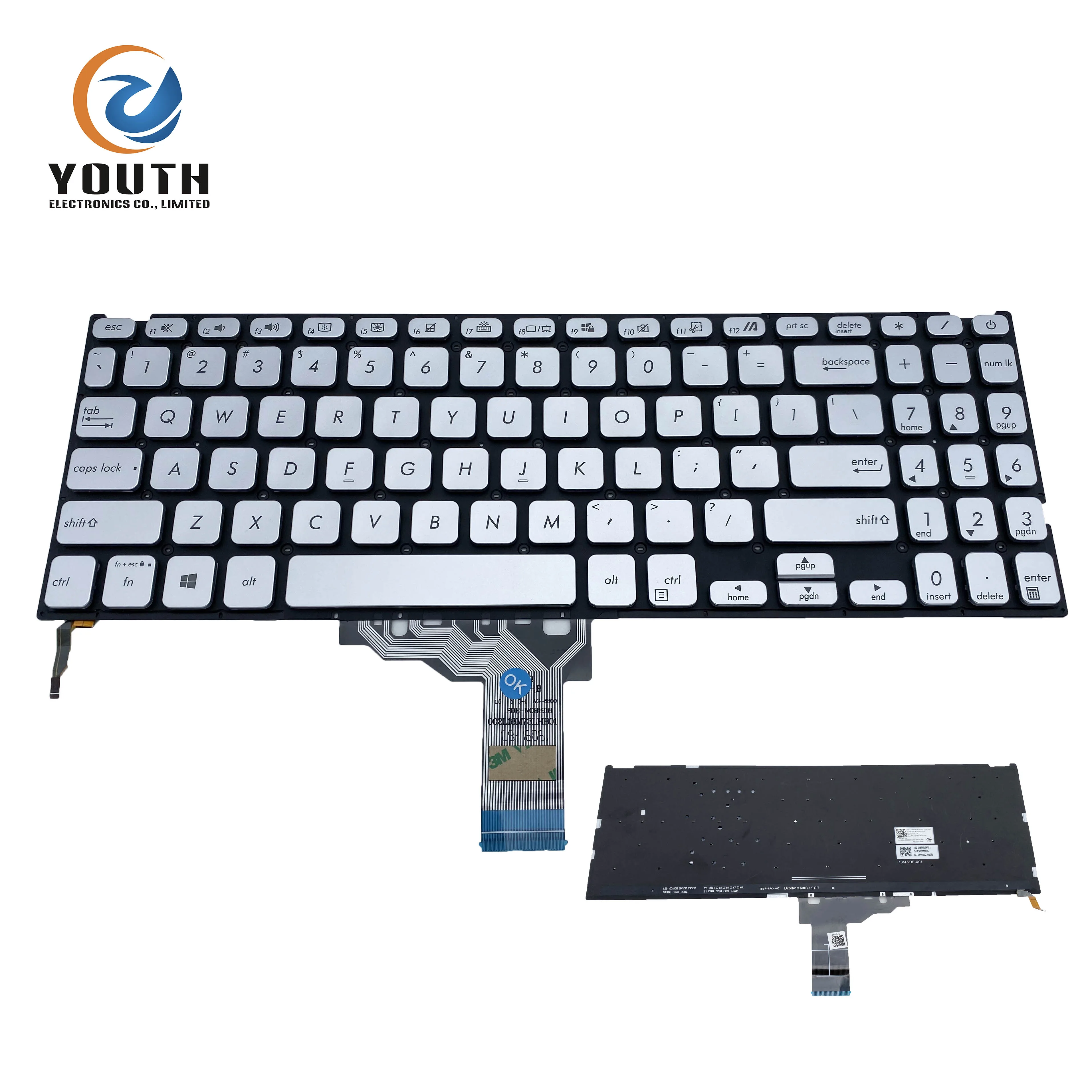 x509 keyboard