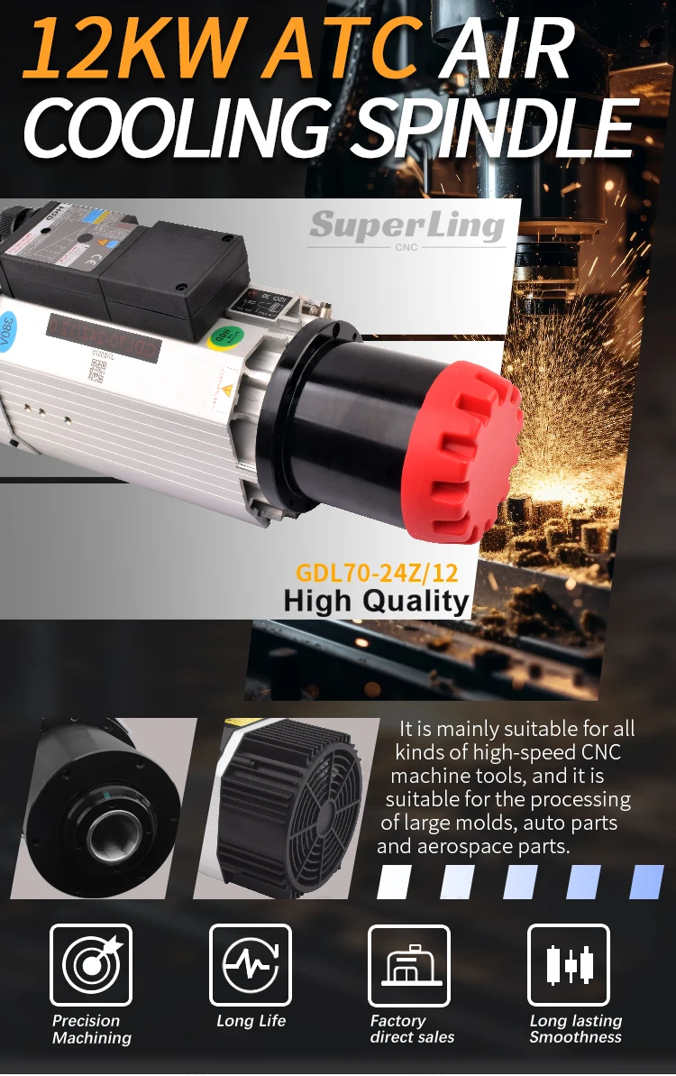 遥樺ページ HQD GDL70-24Z/12 Iso30 12kw Atc Spindle Automatic Tool Changer