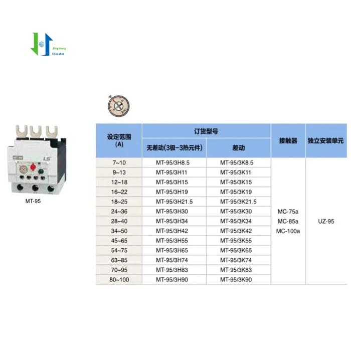 Ls Thermal Overload Relay Mt-32 Mt-63 Mt-95 - Buy Ls Contact Mc-9b Mc ...