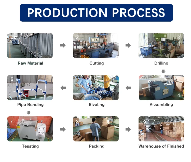 Heightadjustable Mobile Rollators Disabled Assistive Equipment Walker