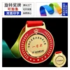 Rotating Medal