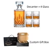 Set da 5 pezzi trasparenti
