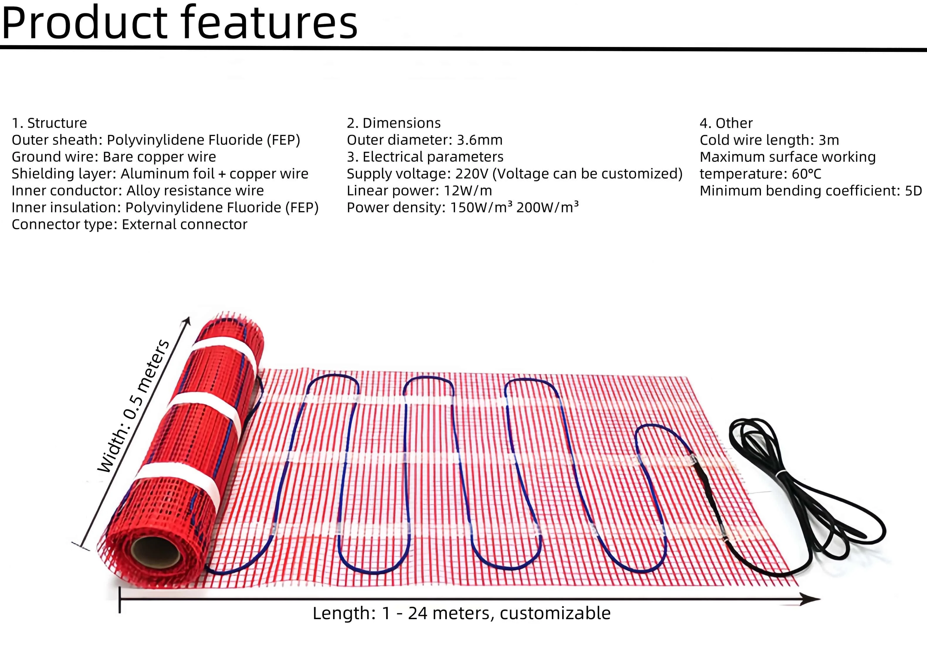 Meter Glass Fiber Heat Floor